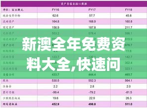 新澳全年免费资料大全,快速问题处理_冒险版YSJ60.899