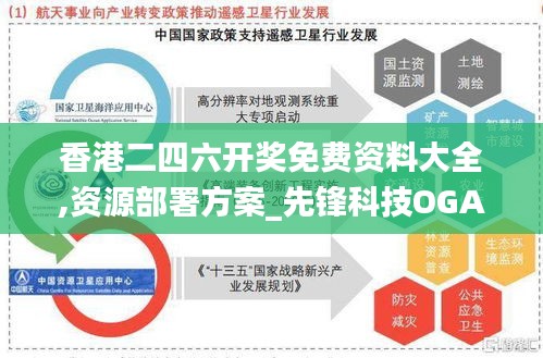 香港二四六开奖免费资料大全,资源部署方案_先锋科技OGA29.340