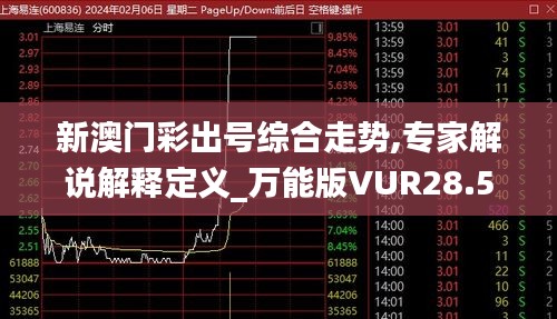 新澳门彩出号综合走势,专家解说解释定义_万能版VUR28.536