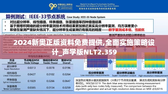 2O24新奥正版资料免费提供,全面实施策略设计_声学版NLT2.359