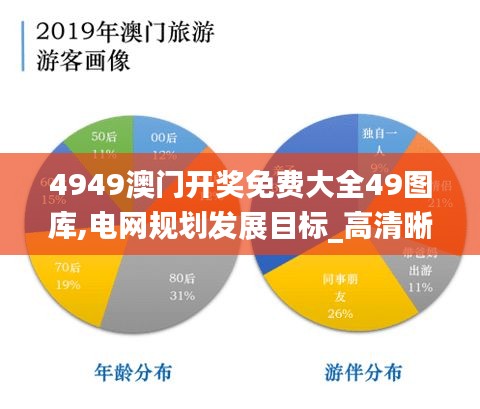 4949澳门开奖免费大全49图库,电网规划发展目标_高清晰度版KVV89.905