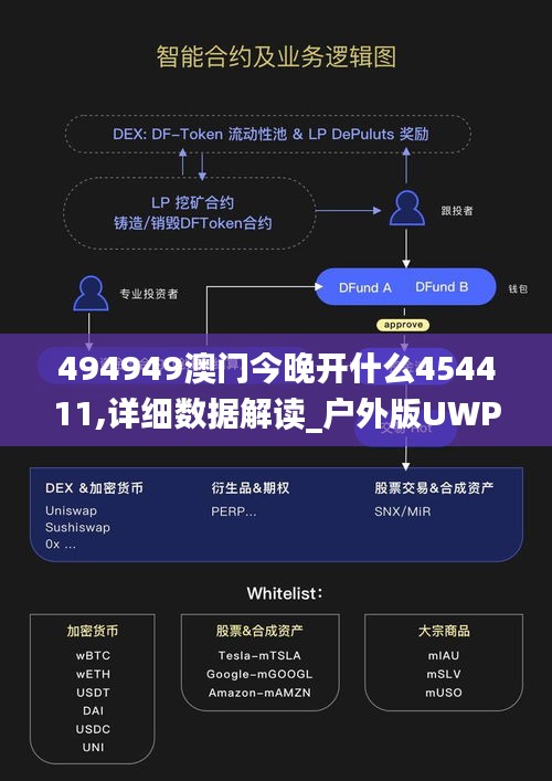 494949澳门今晚开什么454411,详细数据解读_户外版UWP70.662