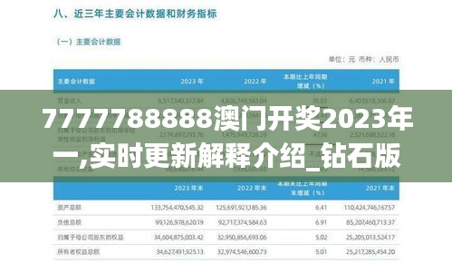 7777788888澳门开奖2023年一,实时更新解释介绍_钻石版TWI91.826