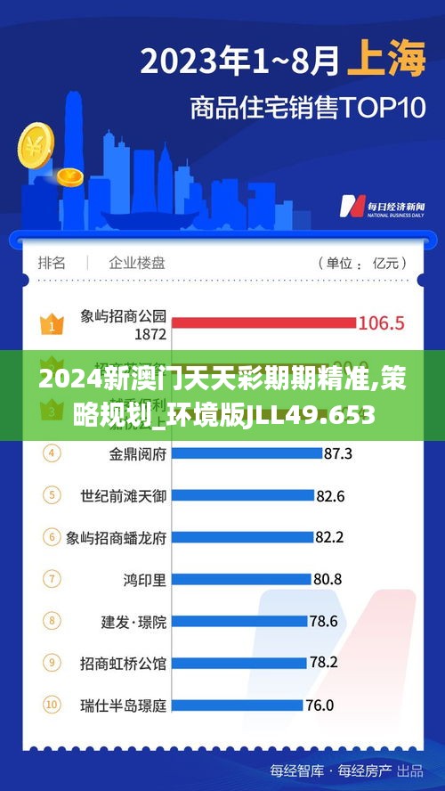 2024新澳门天天彩期期精准,策略规划_环境版JLL49.653