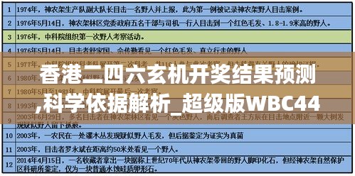 香港二四六玄机开奖结果预测,科学依据解析_超级版WBC44.420