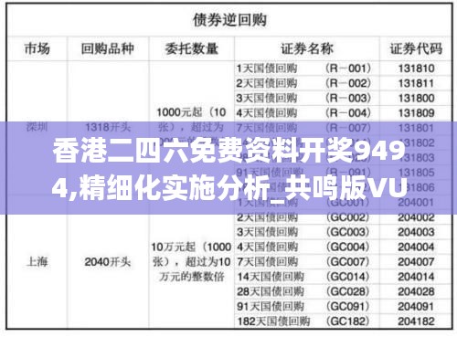 香港二四六免费资料开奖9494,精细化实施分析_共鸣版VUS84.360