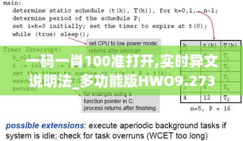 一码一肖100准打开,实时异文说明法_多功能版HWO9.273