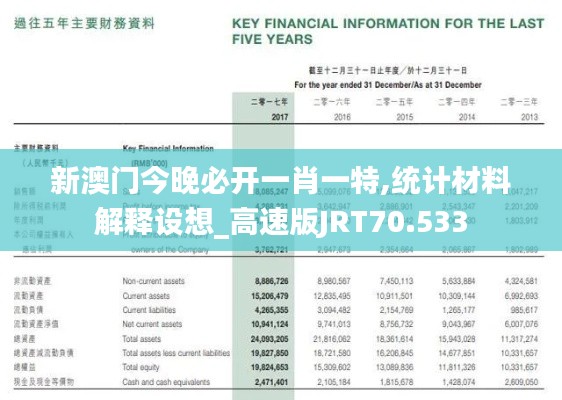 新澳门今晚必开一肖一特,统计材料解释设想_高速版JRT70.533