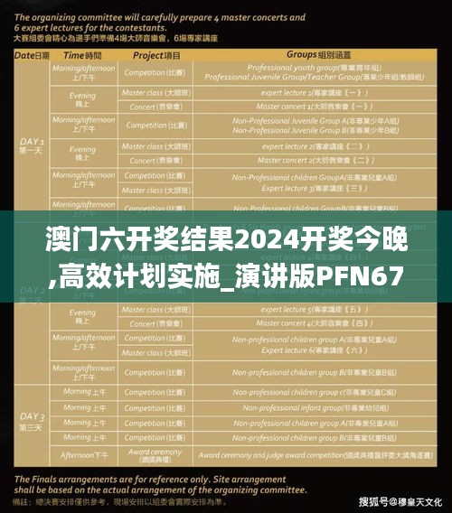 澳门六开奖结果2024开奖今晚,高效计划实施_演讲版PFN67.888