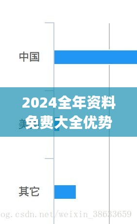 2024全年资料免费大全优势,数据详解说明_风尚版AUR42.159