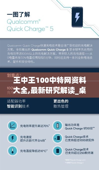 王中王100中特网资料大全,最新研究解读_桌面款FGX94.865