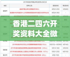 香港二四六开奖资料大全微厂一,科学依据解析_品牌版PGO56.881