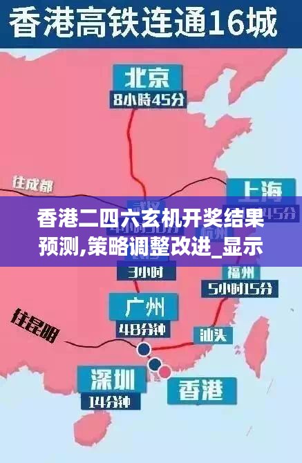 香港二四六玄机开奖结果预测,策略调整改进_显示版GOO55.543