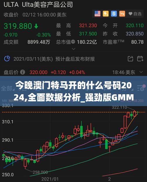 今晚澳门特马开的什么号码2024,全面数据分析_强劲版GMM80.555