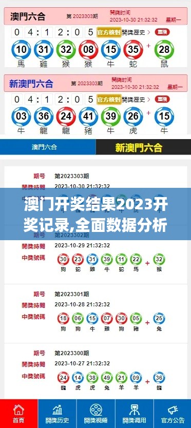 澳门开奖结果2023开奖记录,全面数据分析_白银版JBN65.323