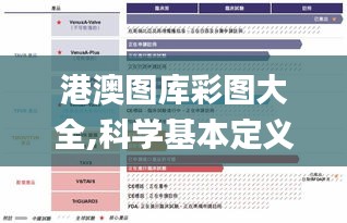 港澳图库彩图大全,科学基本定义_先锋科技IPW67.389