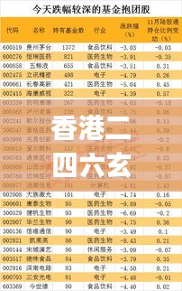 香港二四六玄机开奖结果预测,统计材料解释设想_计算版WJC13.239