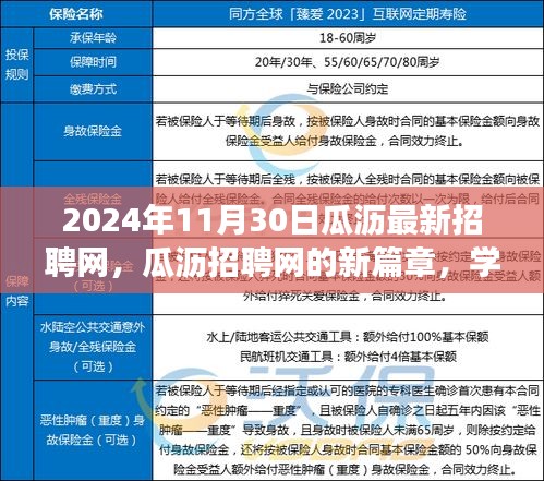 瓜沥招聘网新篇章，学习变化，自信成就未来（2024年11月30日更新）