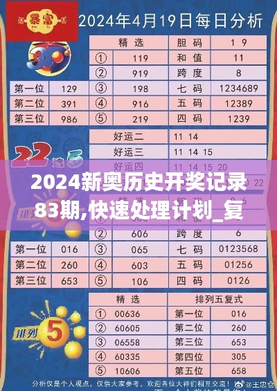 2024新奥历史开奖记录83期,快速处理计划_复兴版LZK14.159