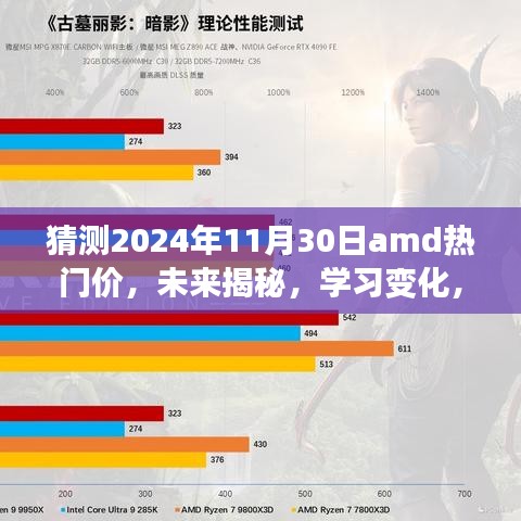 AMD热门价预测之旅，揭秘未来学习变化，自信闪耀的励志篇章