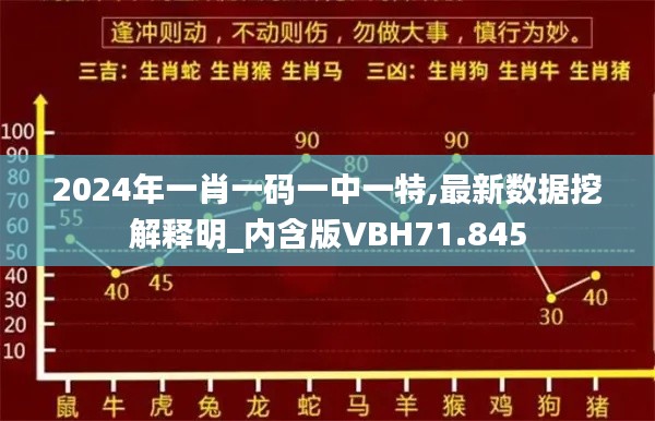 2024年一肖一码一中一特,最新数据挖解释明_内含版VBH71.845