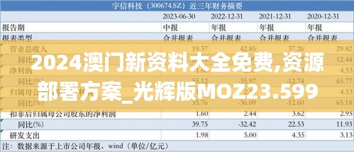 2024澳门新资料大全免费,资源部署方案_光辉版MOZ23.599