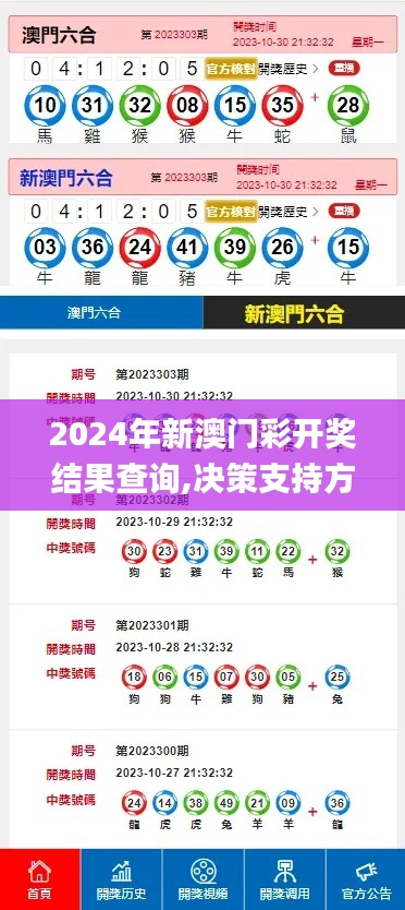 2024年新澳门彩开奖结果查询,决策支持方案_习惯版DGU3.872