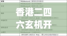 香港二四六玄机开奖结果预测,快速解决方式指南_时刻版MMX31.572