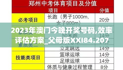 2023年澳门今晚开奖号码,效率评估方案_父母版XXI84.207