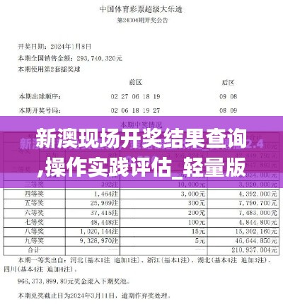 新澳现场开奖结果查询,操作实践评估_轻量版XPQ50.369