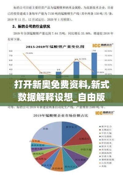 打开新奥免费资料,新式数据解释设想_自由版JNJ63.484