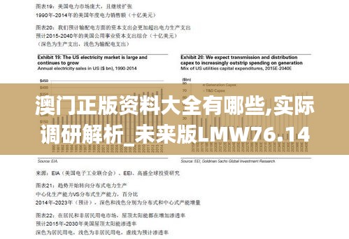 澳门正版资料大全有哪些,实际调研解析_未来版LMW76.145