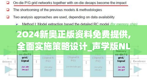 2O24新奥正版资料免费提供,全面实施策略设计_声学版NLT2.359