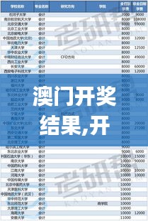 澳门开奖结果,开奖结果,工商管理学_计算版ROT19.128