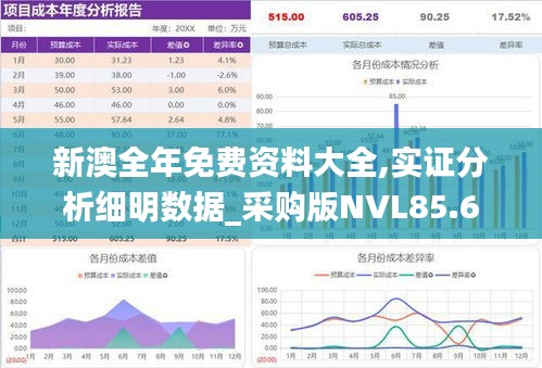 新澳全年免费资料大全,实证分析细明数据_采购版NVL85.661