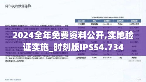 2024全年免费资料公开,实地验证实施_时刻版IPS54.734