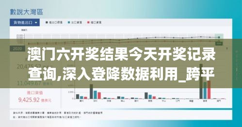 澳门六开奖结果今天开奖记录查询,深入登降数据利用_跨平台版GRK40.556