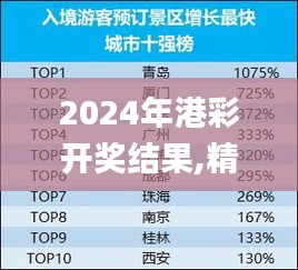 2024年港彩开奖结果,精准解答方案详解_炼气境TTL90.508