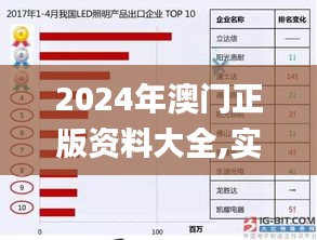 2024年澳门正版资料大全,实证分析细明数据_并行版FUE90.559