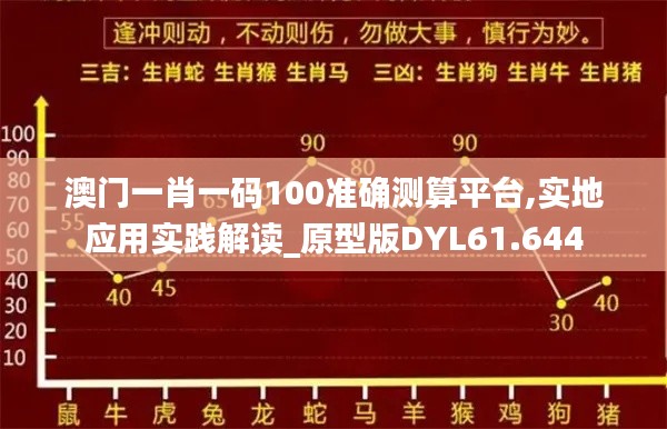 澳门一肖一码100准确测算平台,实地应用实践解读_原型版DYL61.644