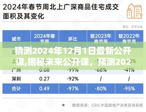 揭秘未来公开课趋势，预测2024年12月最新热点探讨与课程展望