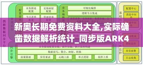 新奥长期免费资料大全,实际确凿数据解析统计_同步版ARK47.557