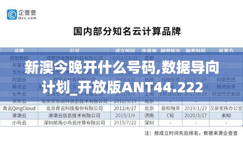 新澳今晚开什么号码,数据导向计划_开放版ANT44.222