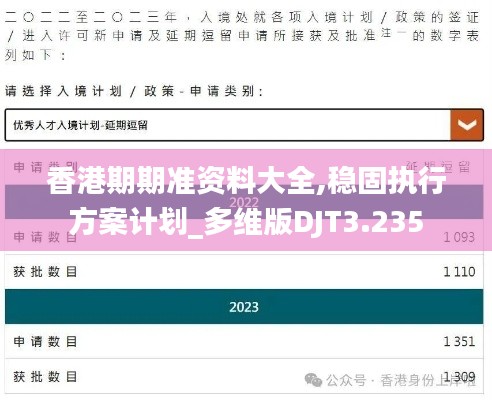 香港期期准资料大全,稳固执行方案计划_多维版DJT3.235