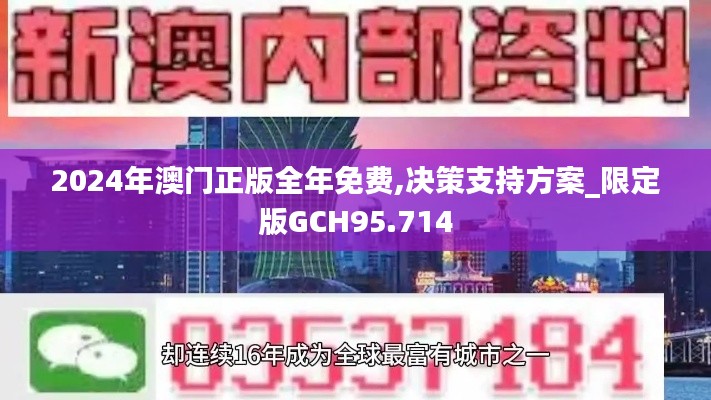 2024年澳门正版全年免费,决策支持方案_限定版GCH95.714