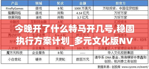 今晚开了什么特马开几号,稳固执行方案计划_多元文化版NVU78.966