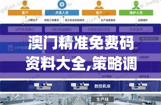 澳门精准免费码资料大全,策略调整改进_物联网版TPH66.970