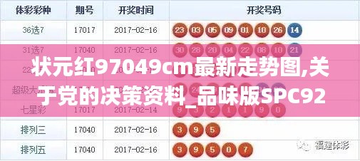 状元红97049cm最新走势图,关于党的决策资料_品味版SPC92.156