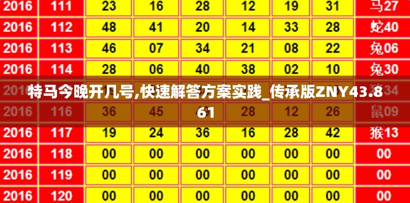 特马今晚开几号,快速解答方案实践_传承版ZNY43.861