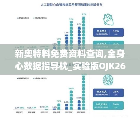 新奥特料免费资料查询,全身心数据指导枕_实验版OJK26.228